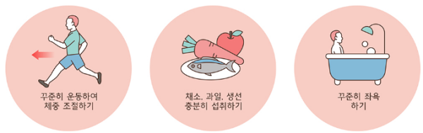 전립선비대증 (1).png