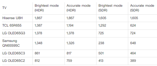 LG G3 OLED TV (8).png