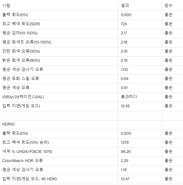 LG G3 OLED TV (10).png