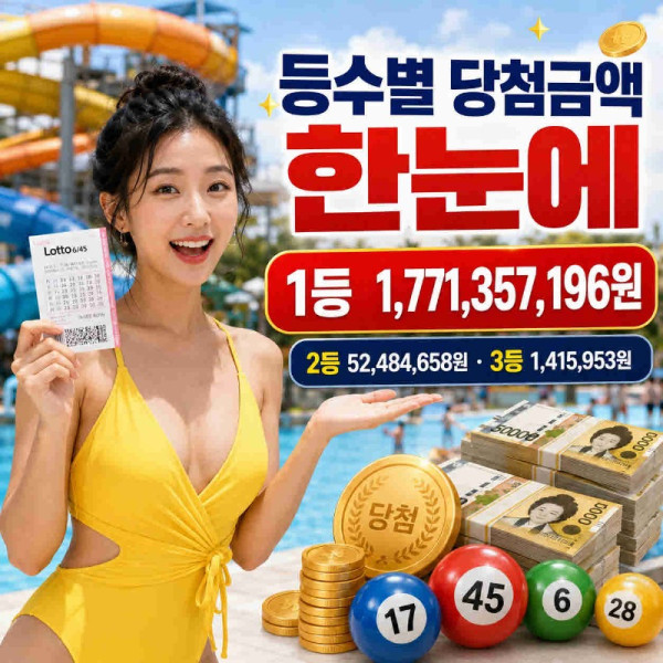로또 1230회 1등당첨번호 당첨금액 (7).jpg